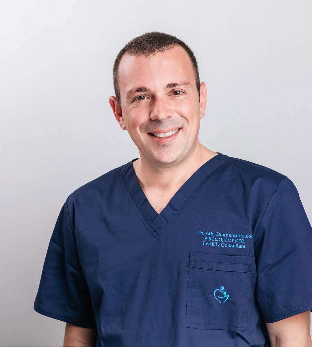 Dr Athanasios Diamantopoulos MRCOG, CCT (UK)